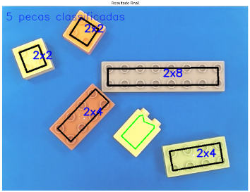 Lego Piece Checker screenshot